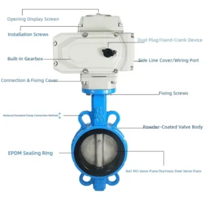 Ductile Iron Electric Butterfly Valve with Flange Connection and EPDM Seat DN50-4000 for Industrial Water Pipeline