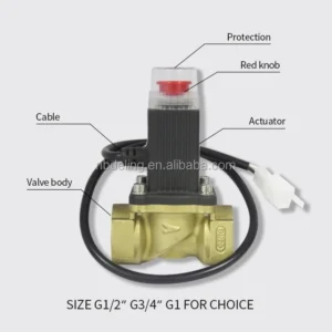 Gas Emergency Shut Off Solenoid Valves DN15 Match with Home Gas Detectors